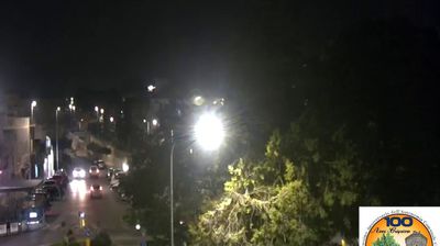 immagine della webcam nei dintorni di Torre Canne: webcam Crispiano