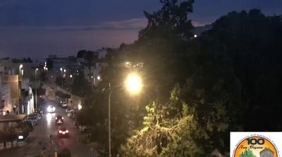 immagine della webcam nei dintorni di Ostuni: webcam Crispiano