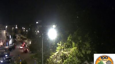 Preview delle webcam di Crispiano