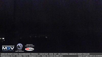 immagine della webcam nei dintorni di Seren del Grappa: webcam Segusino