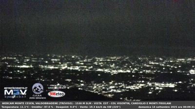 immagine della webcam nei dintorni di Cismon del Grappa: webcam Segusino