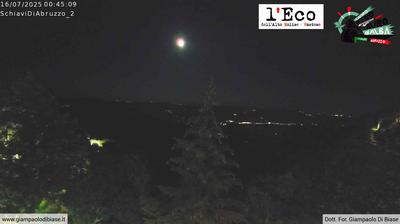 immagine della webcam nei dintorni di San Salvo: webcam Schiavi di Abruzzo