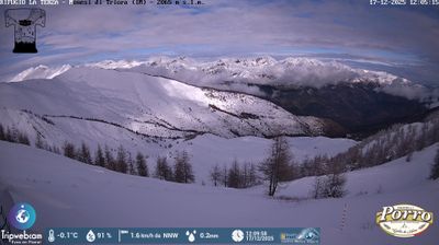 immagine della webcam nei dintorni di Cima Durand: webcam Monesi di Triora