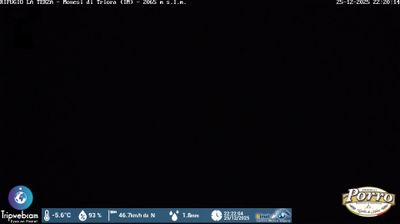 immagine della webcam nei dintorni di Limone Piemonte: webcam Monesi di Triora