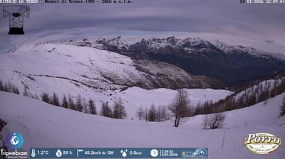 immagine della webcam nei dintorni di Limone Piemonte: webcam Monesi di Triora