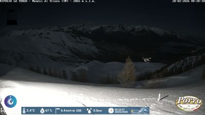 immagine della webcam nei dintorni di Limone Piemonte: webcam Monesi di Triora