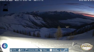 immagine della webcam nei dintorni di Ospedaletti: webcam Monesi di Triora