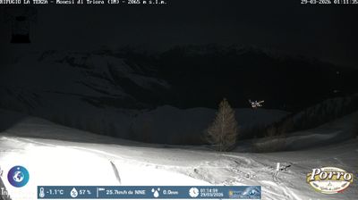 immagine della webcam nei dintorni di Ormea: webcam Monesi di Triora