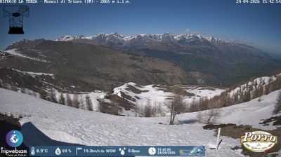 immagine della webcam nei dintorni di Monesi: webcam Monesi di Triora