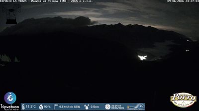 immagine della webcam nei dintorni di Sanremo: webcam Monesi di Triora