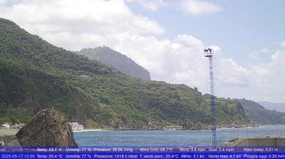 immagine della webcam nei dintorni di Castanea delle Furie: webcam Palmi
