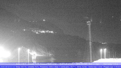 immagine della webcam nei dintorni di Messina: webcam Palmi
