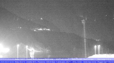 immagine della webcam nei dintorni di Reggio Calabria: webcam Palmi