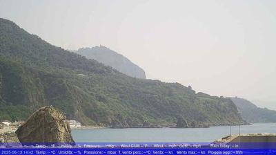 immagine della webcam nei dintorni di Messina: webcam Palmi