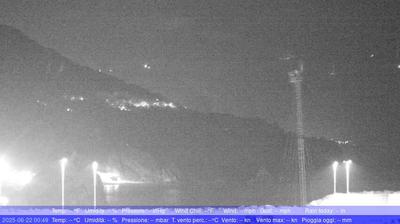 immagine della webcam nei dintorni di Torre Faro: webcam Palmi
