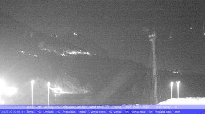 immagine della webcam nei dintorni di Ricadi: webcam Palmi