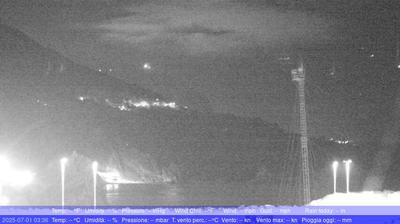 immagine della webcam nei dintorni di Reggio Calabria: webcam Palmi