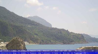 immagine della webcam nei dintorni di Messina: webcam Palmi