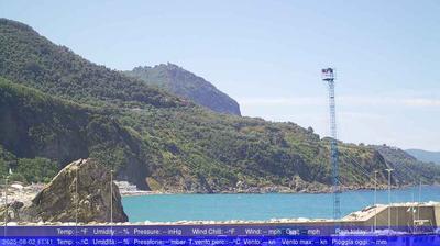 immagine della webcam nei dintorni di Scilla: webcam Palmi