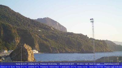 immagine della webcam nei dintorni di Messina: webcam Palmi