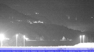 immagine della webcam nei dintorni di Torre Faro: webcam Palmi