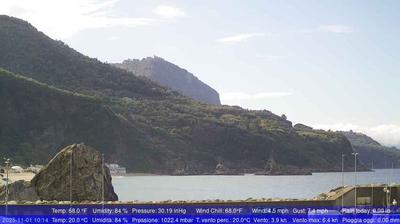 immagine della webcam nei dintorni di Messina: webcam Palmi