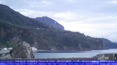 immagine della webcam nei dintorni di Scilla: webcam Palmi