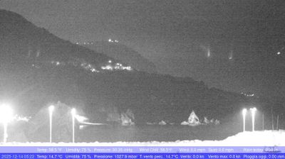 immagine della webcam nei dintorni di Messina: webcam Palmi