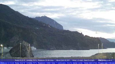 immagine della webcam nei dintorni di Ricadi: webcam Palmi