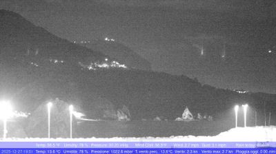 immagine della webcam nei dintorni di Faro Superiore: webcam Palmi