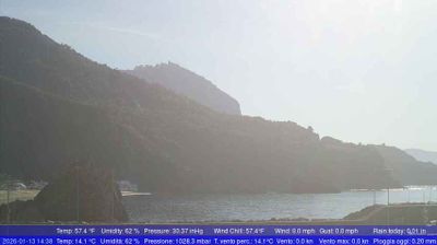 immagine della webcam nei dintorni di Scilla: webcam Palmi