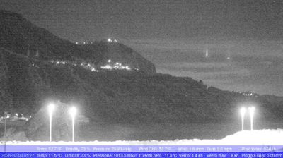 immagine della webcam nei dintorni di Ricadi: webcam Palmi