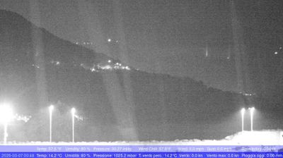 immagine della webcam nei dintorni di Scilla: webcam Palmi