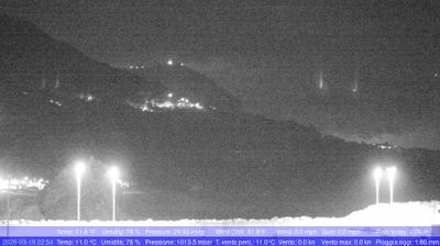 immagine della webcam nei dintorni di Reggio Calabria: webcam Palmi