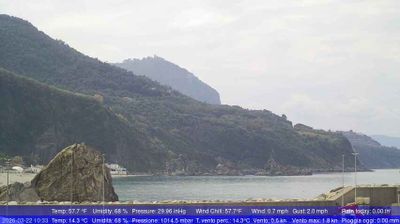 immagine della webcam nei dintorni di Torre Faro: webcam Palmi