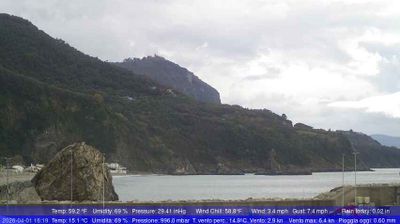 immagine della webcam nei dintorni di Ricadi: webcam Palmi