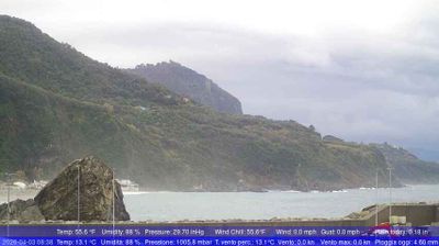 immagine della webcam nei dintorni di Catona: webcam Palmi