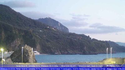 immagine della webcam nei dintorni di Scilla: webcam Palmi
