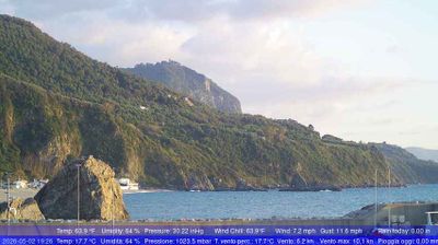 immagine della webcam nei dintorni di Reggio Calabria: webcam Palmi