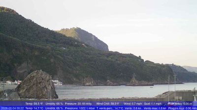 immagine della webcam nei dintorni di Reggio Calabria: webcam Palmi