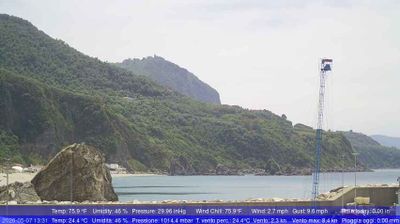 immagine della webcam nei dintorni di Torre Faro: webcam Palmi