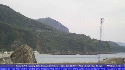 immagine della webcam nei dintorni di Ricadi: webcam Palmi