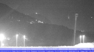 immagine della webcam nei dintorni di Ricadi: webcam Palmi