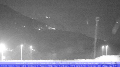 immagine della webcam nei dintorni di Torre Faro: webcam Palmi