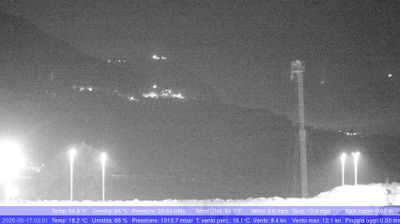 immagine della webcam nei dintorni di Messina: webcam Palmi