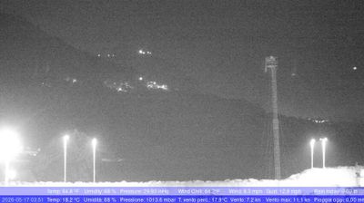 immagine della webcam nei dintorni di Messina: webcam Palmi