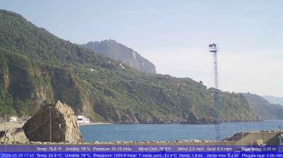 Preview delle webcam di Palmi