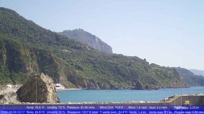 Preview delle webcam di Palmi