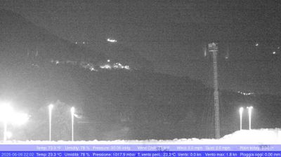 Preview delle webcam di Palmi