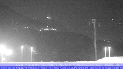 Preview delle webcam di Palmi